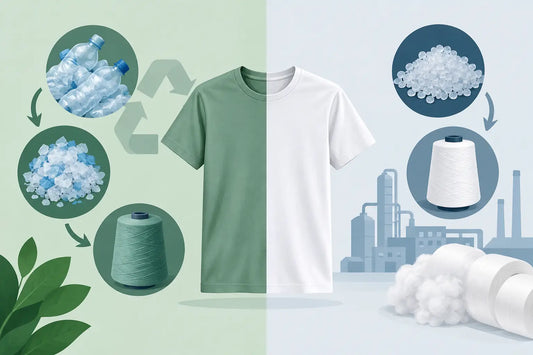 Recycled Versus Virgin Polyester for Retailers